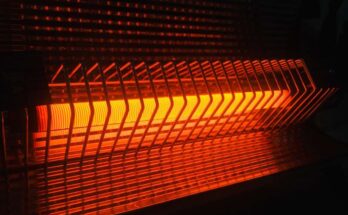 warm air heating equipment market