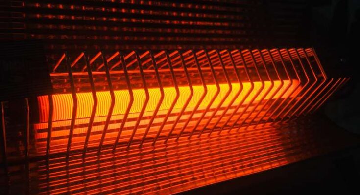 warm air heating equipment market