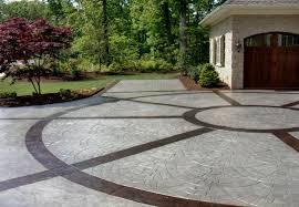 Decorative Concrete Market 