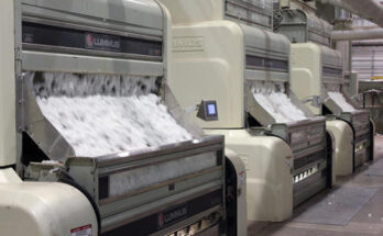 global cotton ginning machinery market