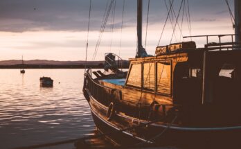 Boat Repairing Market