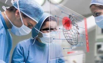 Augmented Reality In Health Care Global Market Report 2022