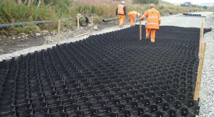 global geosynthetics market