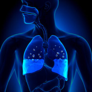 Pulmonary Arterial Hypertension Market