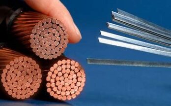 Superconductors Global Market Report 2022