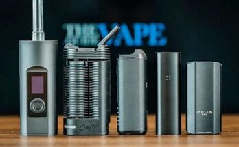 Vaporizers Global Market Report 2022