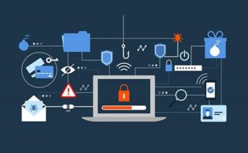 automated breach and attack simulation market