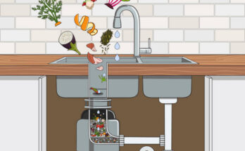 Food Waste Disposable Units Market