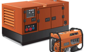 Power Generators Market