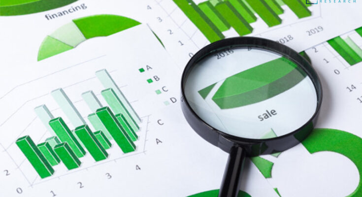 Antimicrobial Susceptibility Testing/ Antibiotic Sensitivity Testing Market