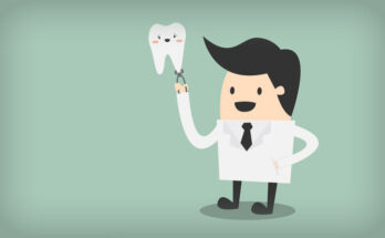 Dental Insurance Market