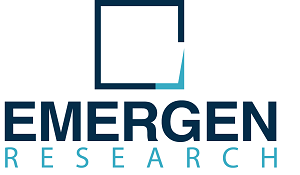 Nucleic Acid Isolation and Purification Market