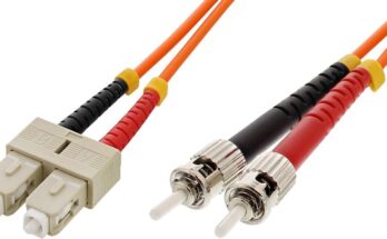 global multimode-fiber cable market