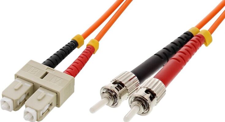 global multimode-fiber cable market