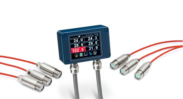 temperature monitoring devices market segmentation