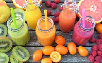 Functional Beverages Market