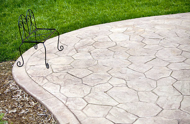 decorative concrete market