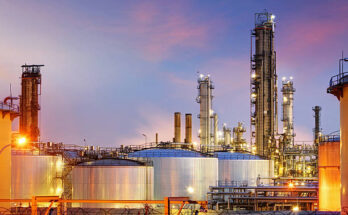 ethylene-petrochemicals market