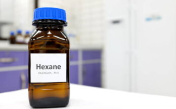 hexane market