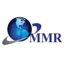 global Customer Communication Management Market