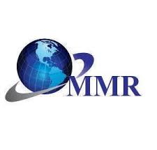 Global Interventional oncology Market