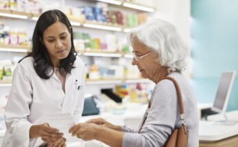 pharmacies and healthcare stores market segmentation