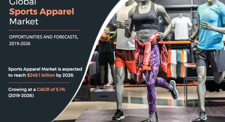 sports apparel market