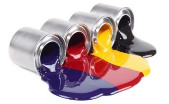 water-based printing inks market