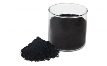 activated carbon market segmentation