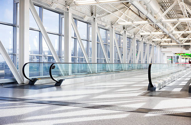 airport moving walkways market