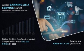 Banking-as-a-Service Market to generate $11.34 billion by 2030, States the Report by Allied Market Research A lead analyst at AMR highlighted that the banking-as-a-service market in Asia-Pacific is anticipated to grow at the fastest CAGR during the forecast period.