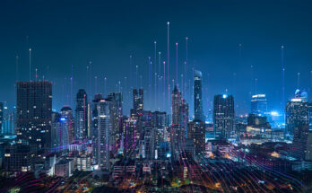 smart cities market