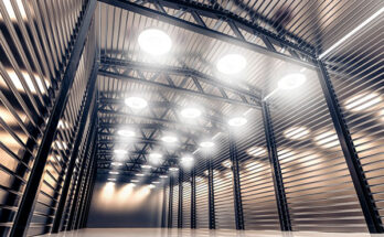 industrial and commercial LED lighting market