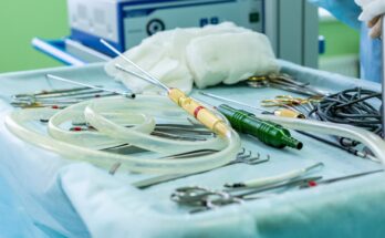 liposuction surgery devices market