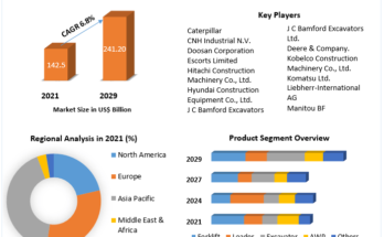 Electric-Construction-Equipment-Market