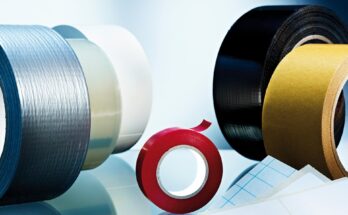 Global Adhesive Film Market