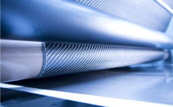 Global Carbon Fiber Prepreg Market