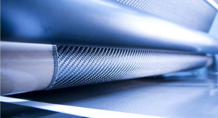 Global Carbon Fiber Prepreg Market