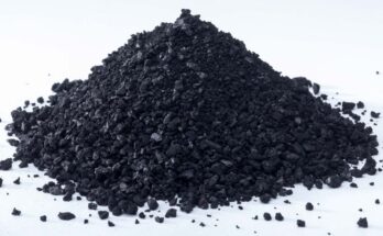 Global Recovered Carbon Black (rCB) Market