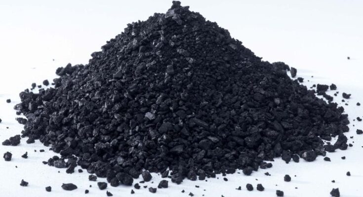 Global Recovered Carbon Black (rCB) Market