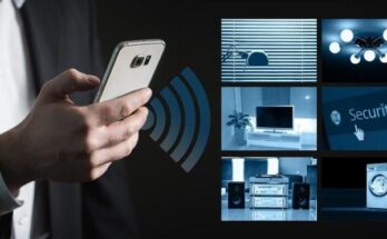 US smart personal safety and security devices Market