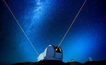 United States Adaptive Optics Market