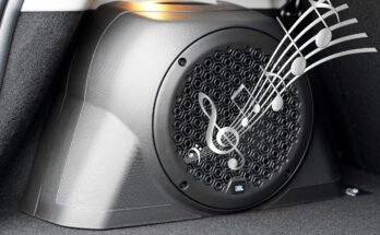 Automotive Speaker Global Market