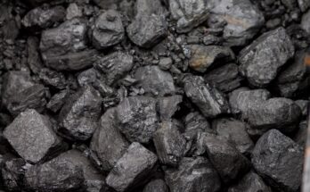 Anthracite Global Market