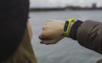 fitness tracker market