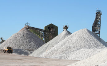 gypsum market