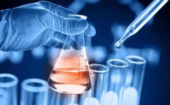 Global Linear Alpha Olefins Market