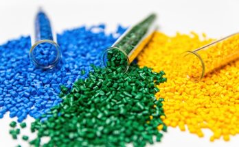 Global Polymers Market