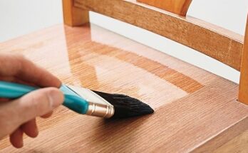 Global Polyurethane (PU) Coatings Market