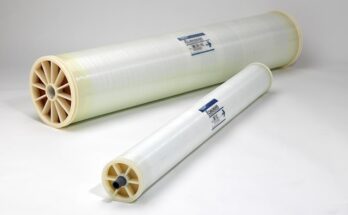 Global Reverse Osmosis Membrane Market